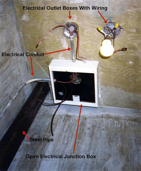 electrical junction box support|junction box meaning in electrical.